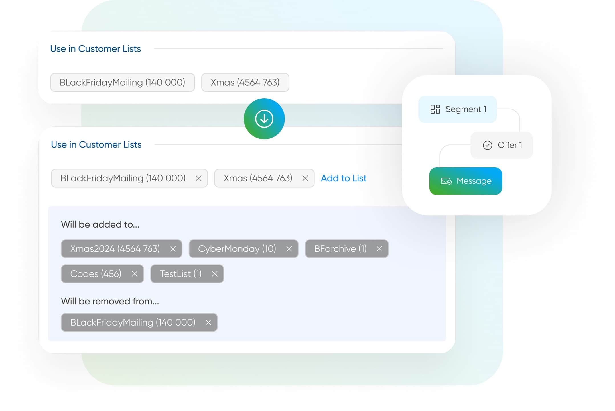 Automated two-way SMS conversation flows on the BSG platform