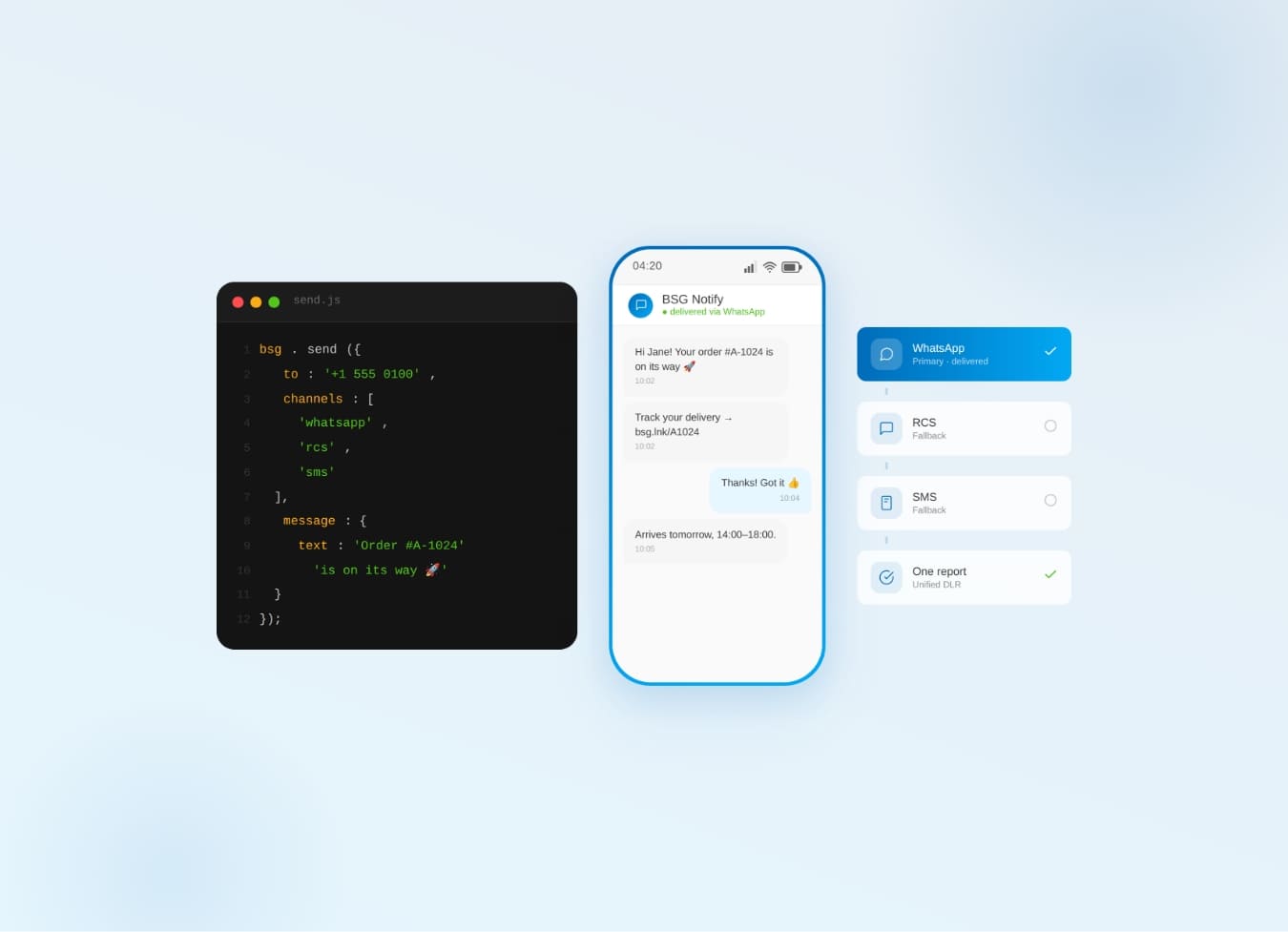 Один комунікаційний API для SMS, WhatsApp, Viber і RCS — чому він кращий за пʼять