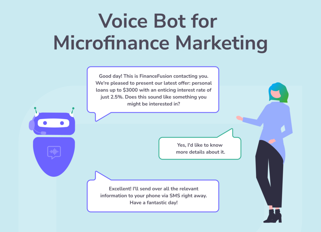 Voice Bot for Microfinance Marketing