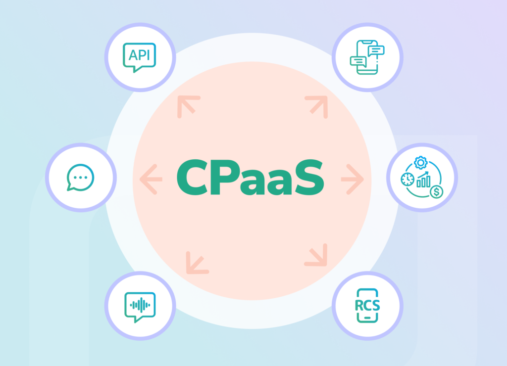 BSG CPaaS trands 2025