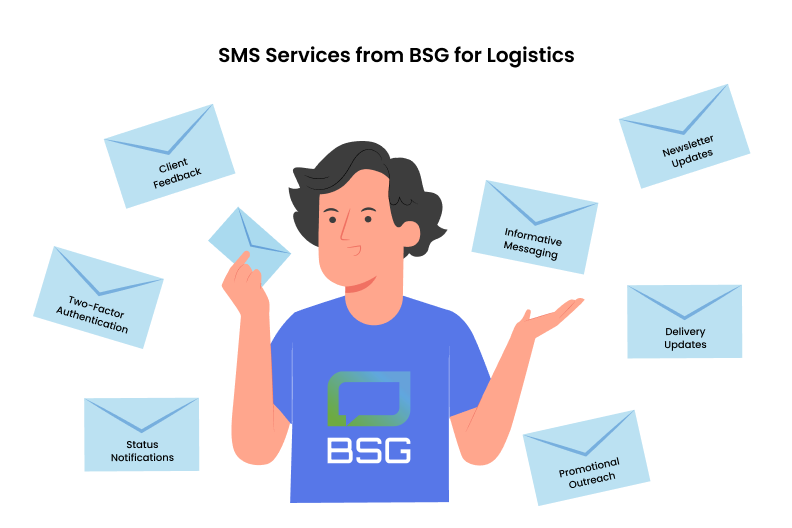 SMS Services For Logistics Companies