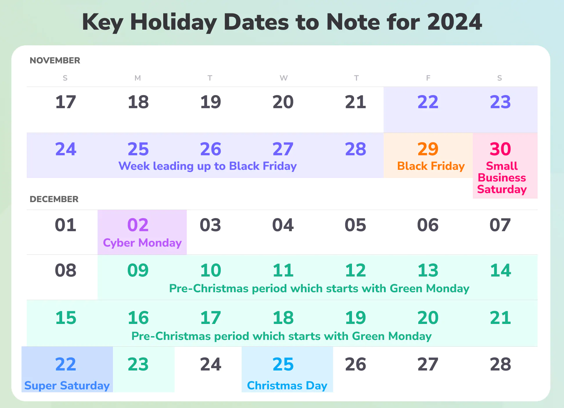 Black Friday and Cyber Monday planning calendar for SMS and voice bot campaigns
