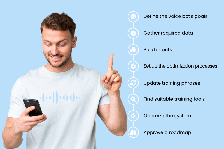 Challenges in Training a Voice Bot