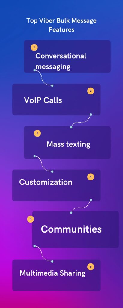 Viber Bulk Messaging