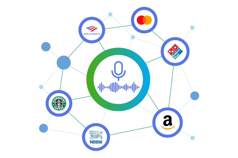Reasons to Get a Voice Bot for Your Business