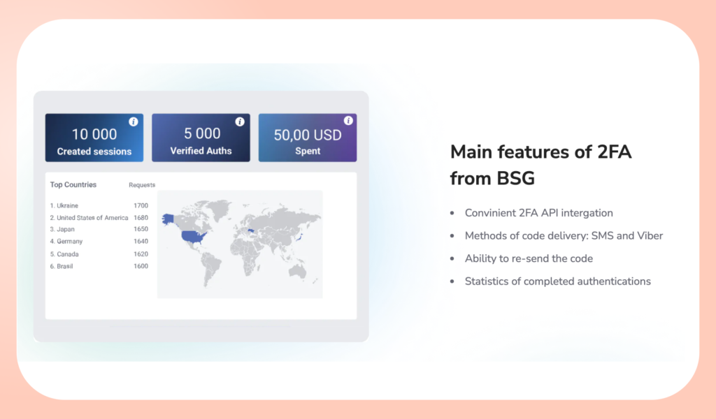 Benefits of BSG 2FA Service for Businesses