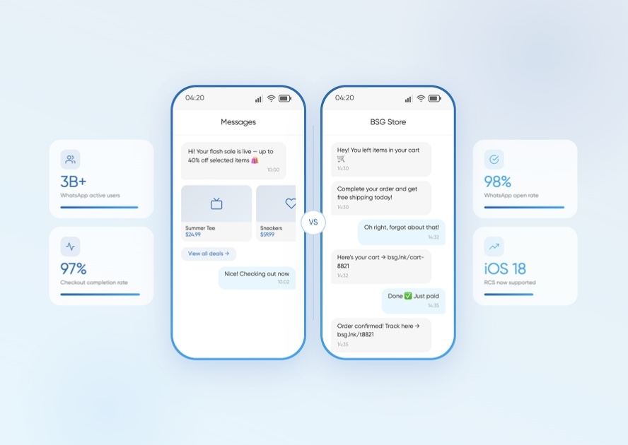 RCS vs WhatsApp for eCommerce: Which Channel Actually Reaches Your Customers