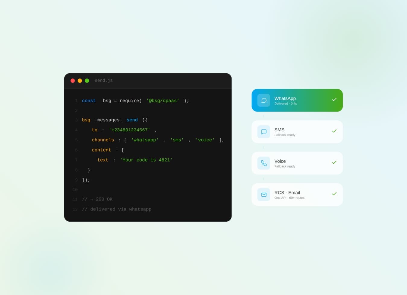 Що таке CPaaS? Повний бізнес-гайд із Communications Platform as a Service