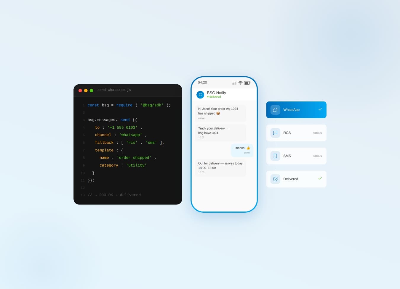 WhatsApp Business API: повний гайд — налаштування, ціни, сценарії [2026]