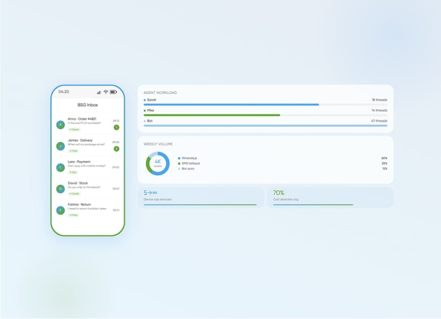 WhatsApp Business multiple users: app vs Platform for eCommerce