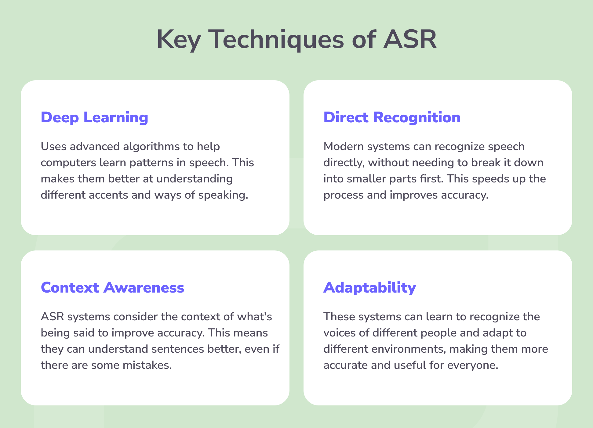 Key Techniques of Automatic Speech Recognition 