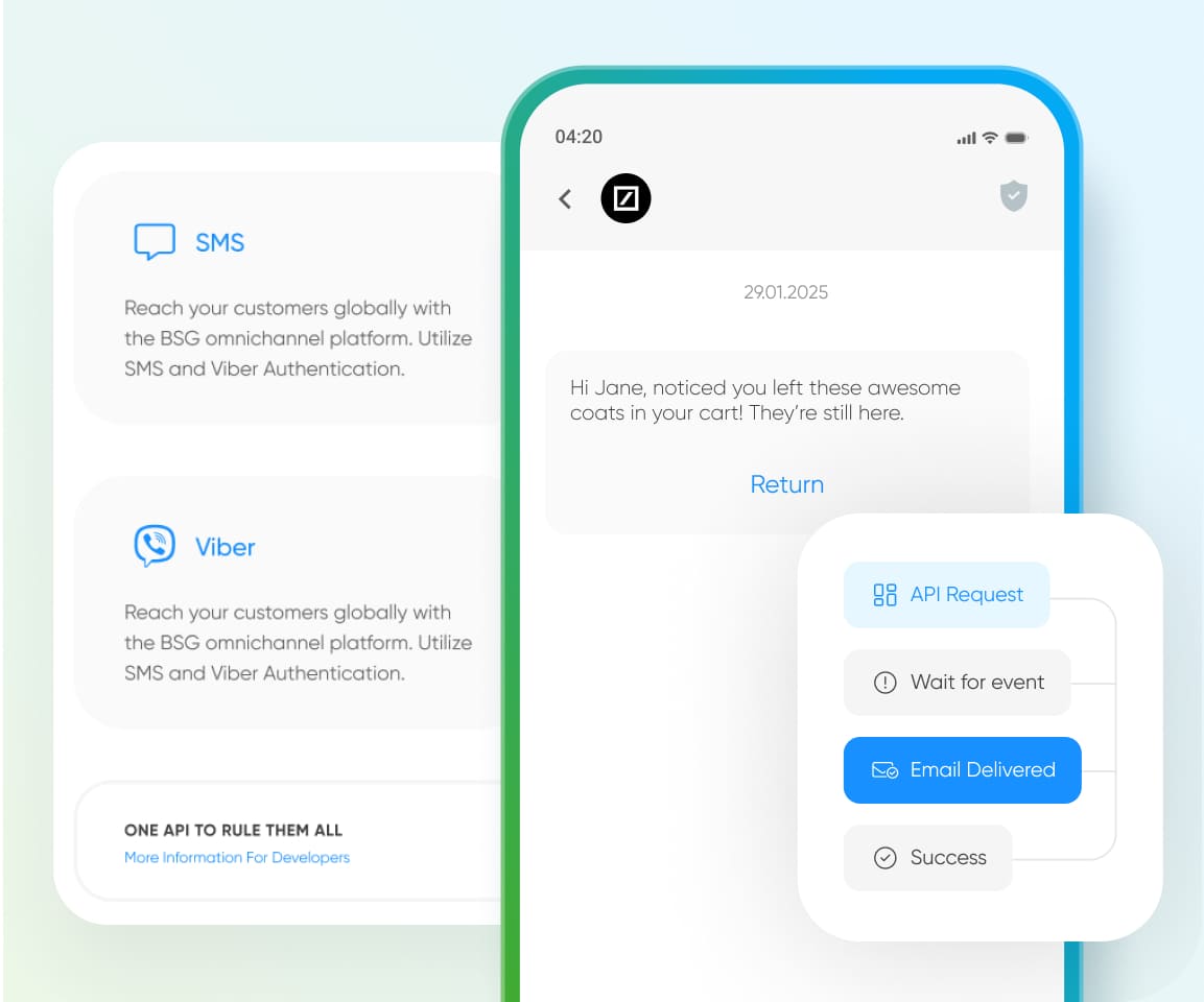 Єдиний API, що об'єднує SMS, WhatsApp, Viber і голосові канали для продажів