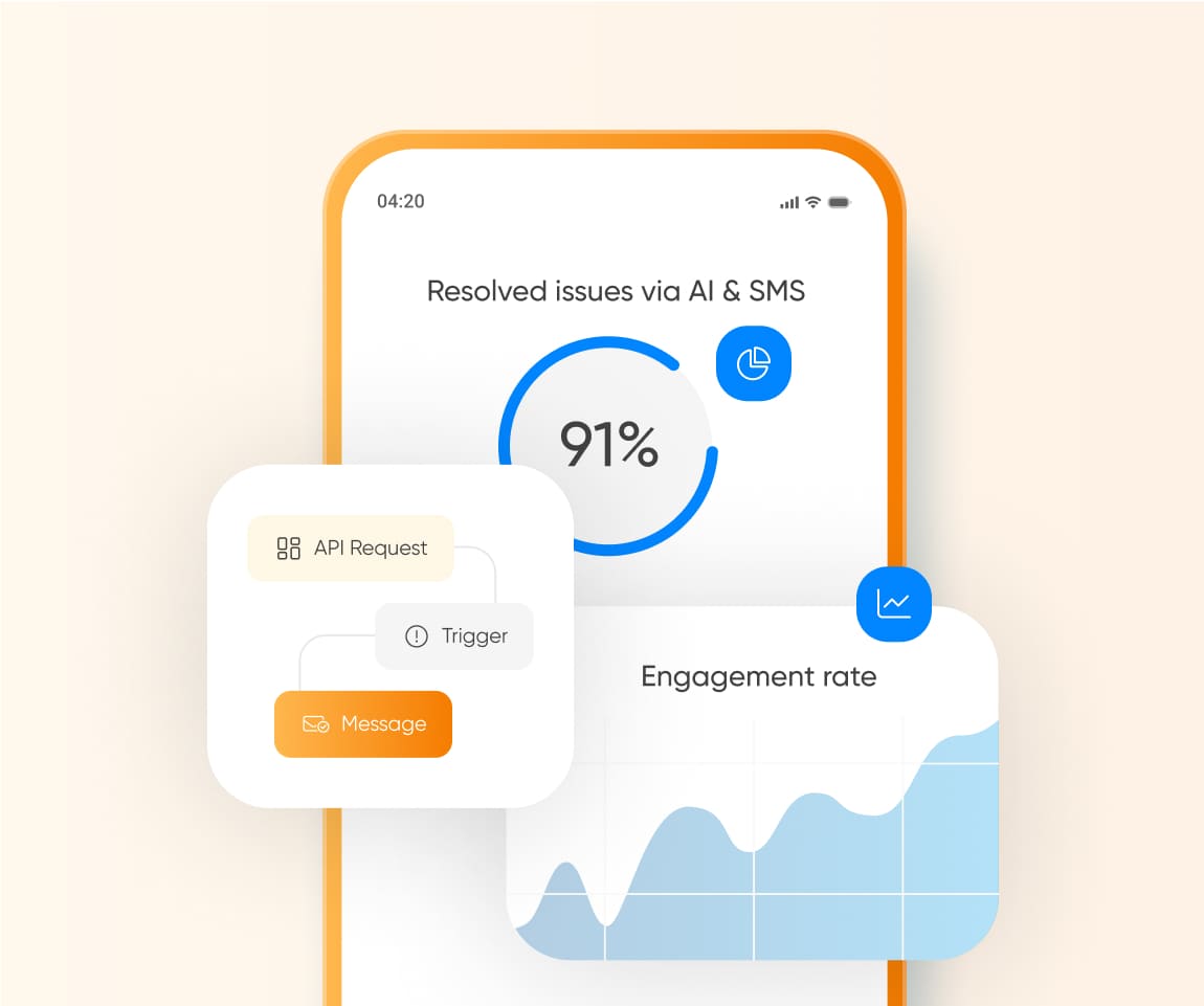 SMS API campaign analytics dashboard with delivery and conversion metrics