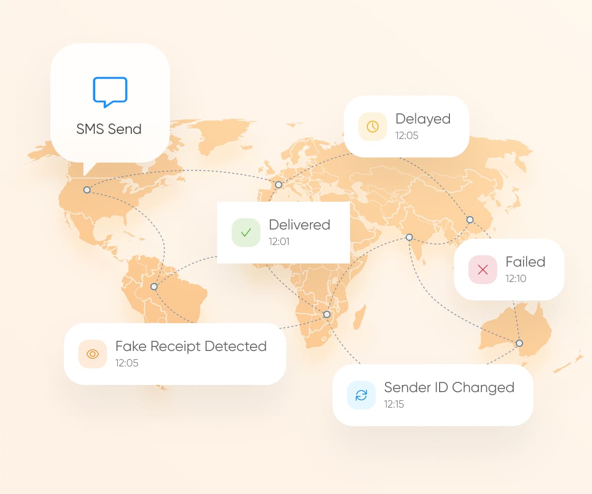 Automated SMS testing system detecting delivery issues early