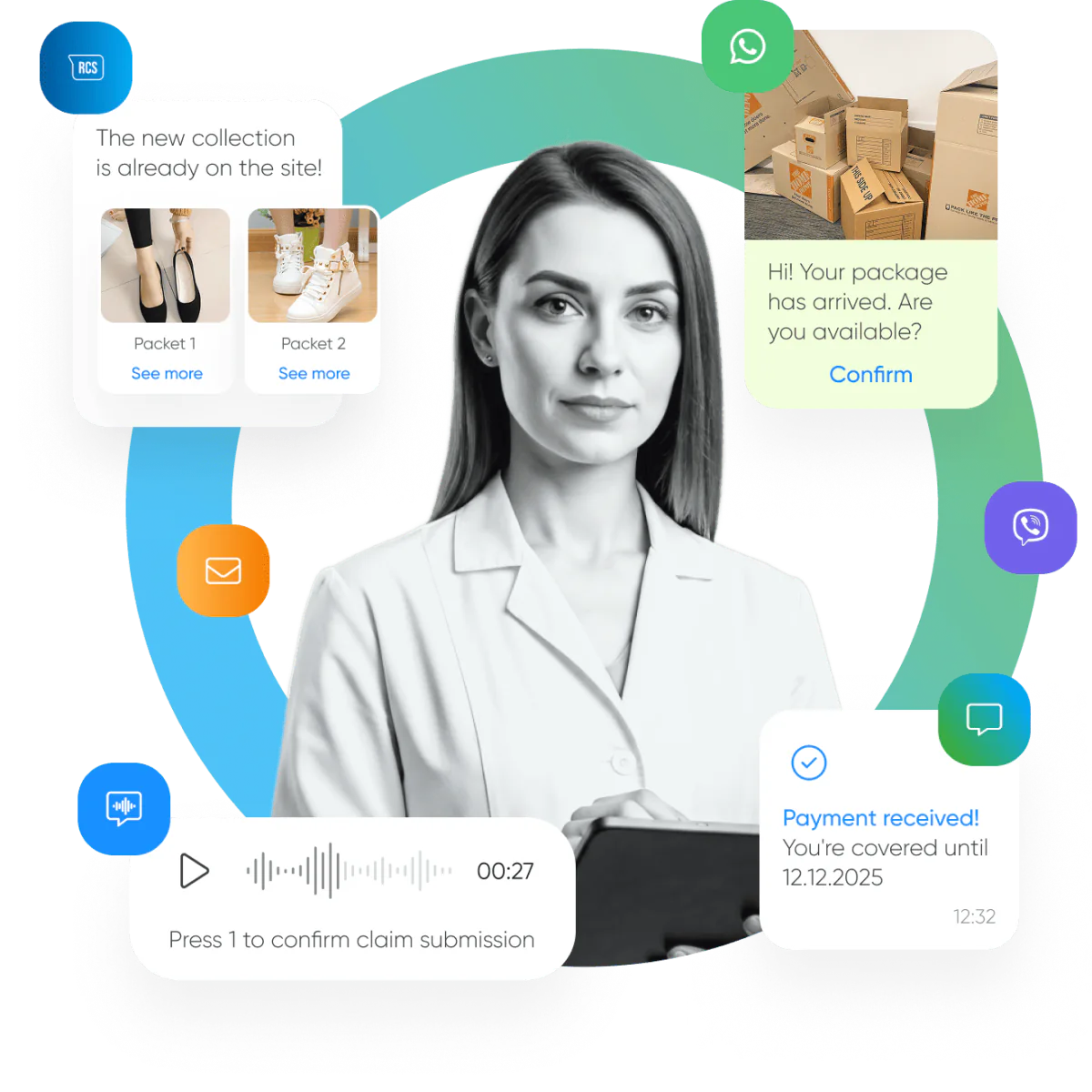 AI-powered omnichannel messaging platform for enterprises