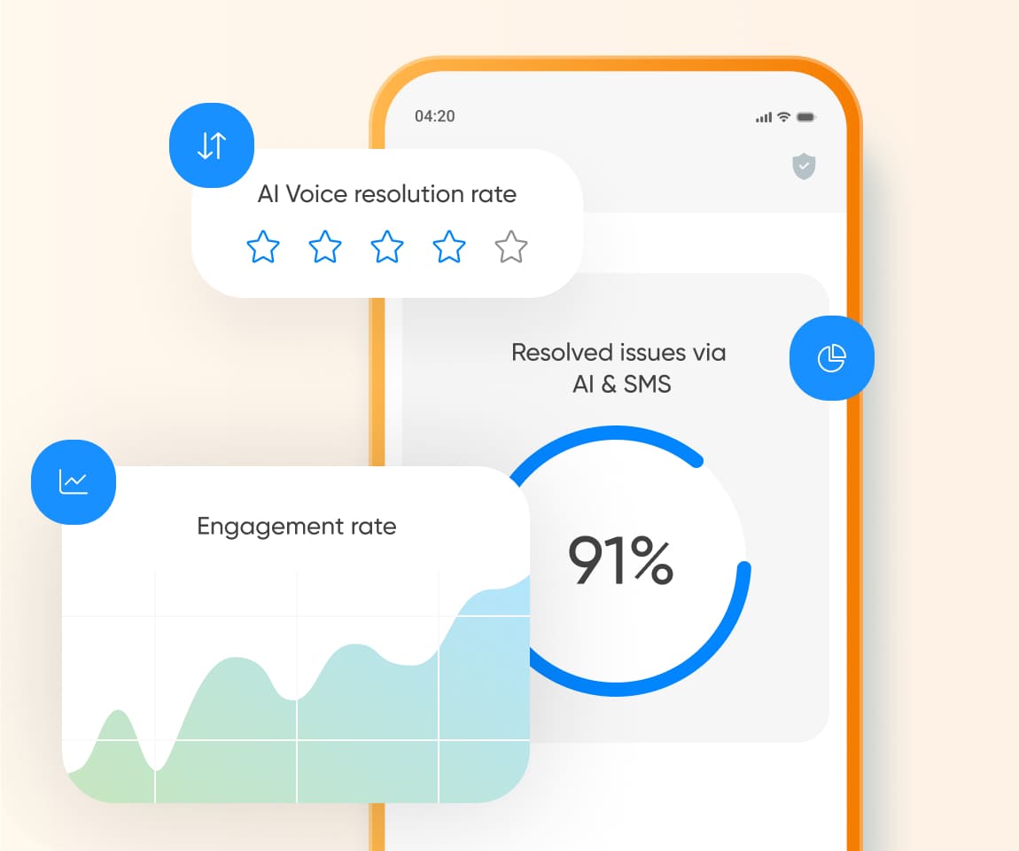 Secure health alerts and sensitive patient updates via messaging