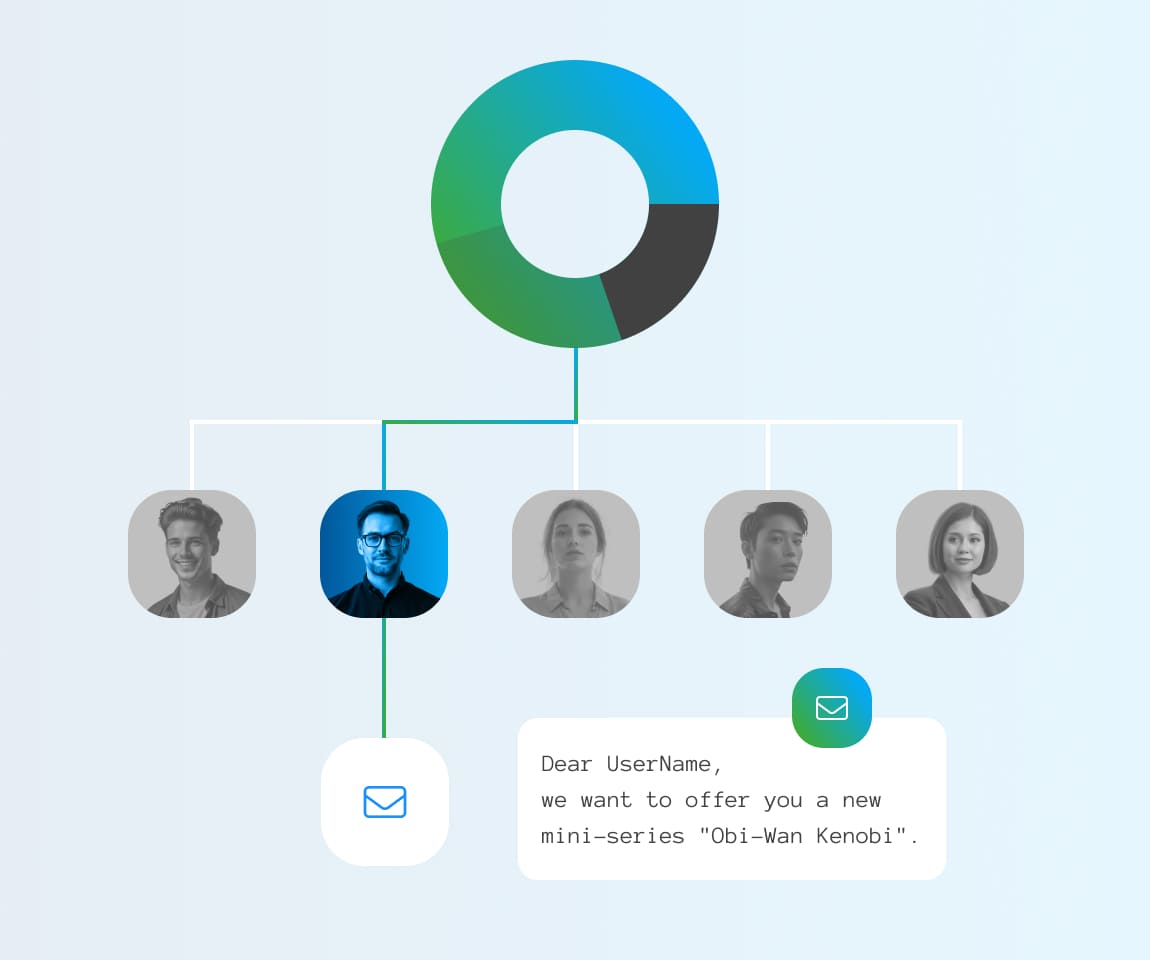 Планування транзакційних email-розсилок у кабінеті BSG
