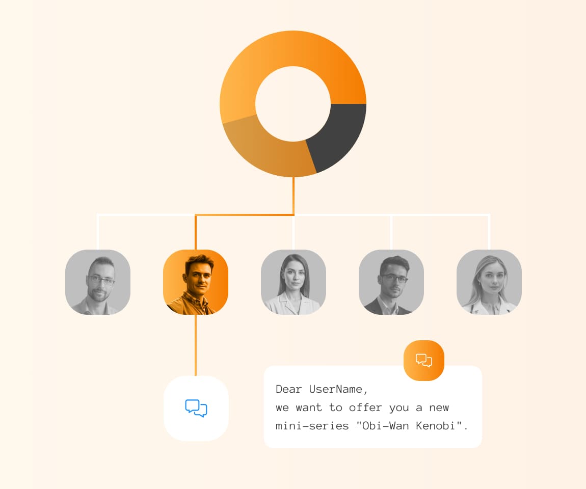 BSG in-house end-to-end infrastructure for wholesale messaging at global scale