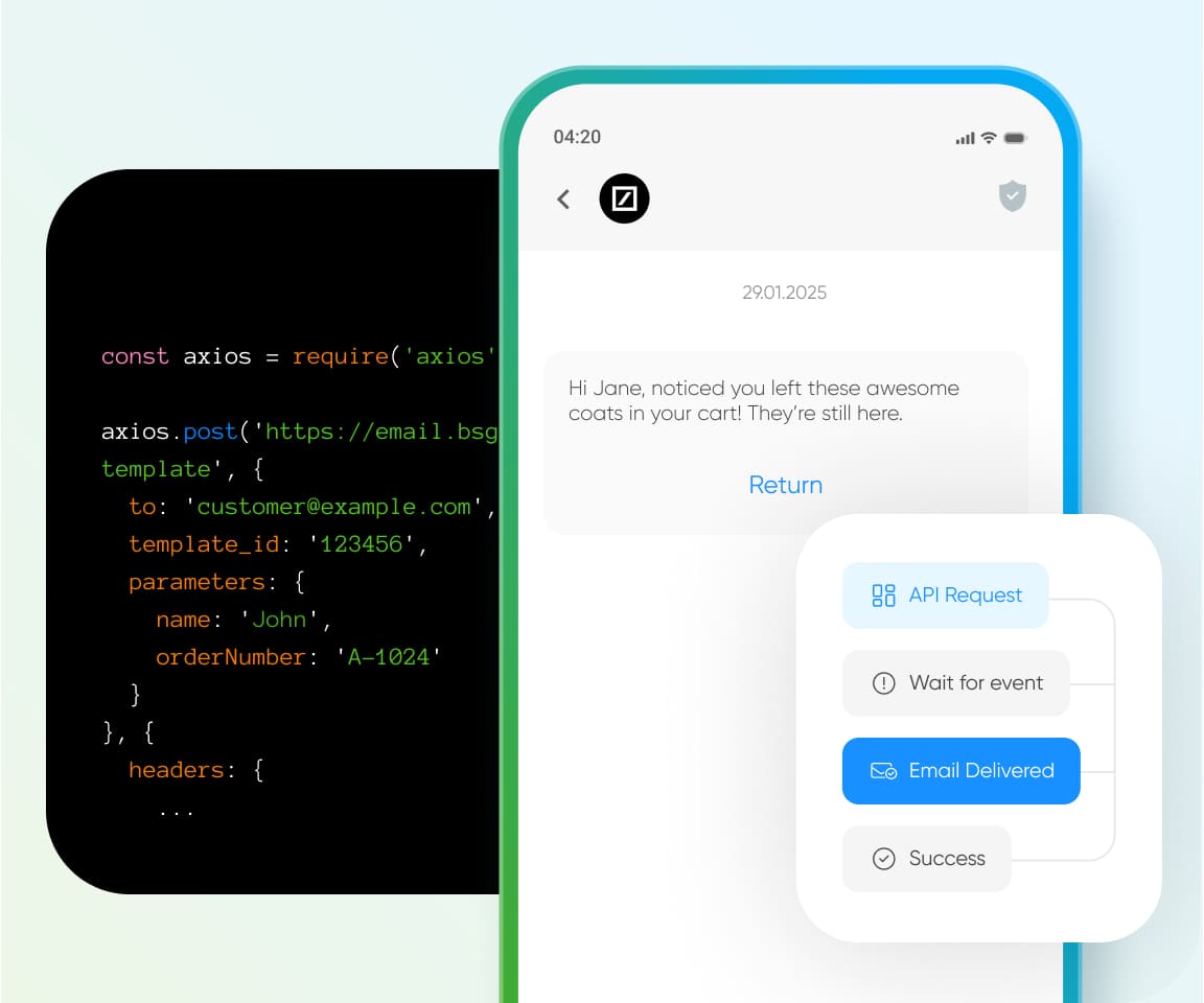 BSG's in-house end-to-end infrastructure for wholesale messaging