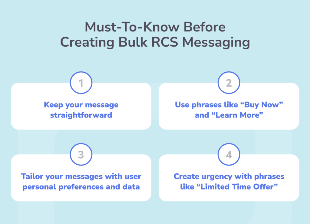 RCS SMS