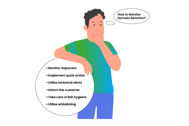 How to Monitor Domain Reaction
