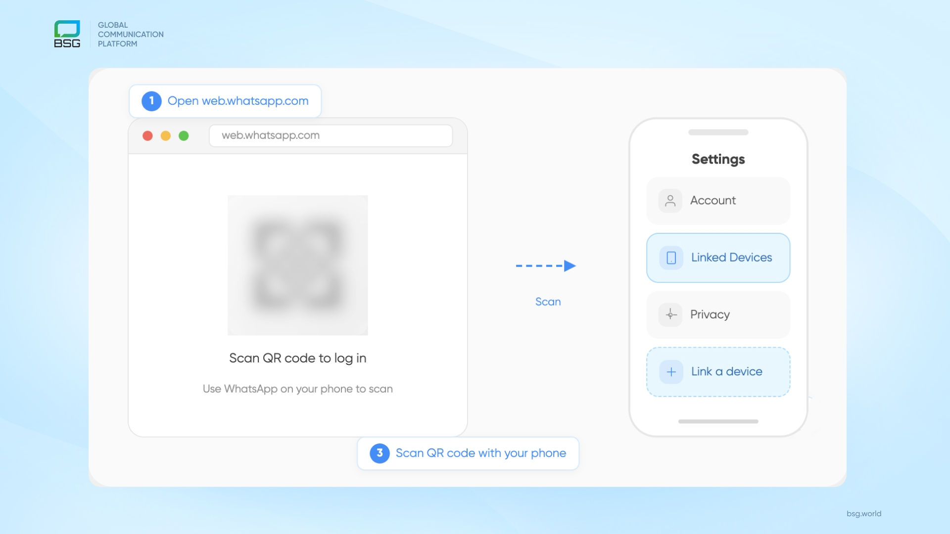 Linking WhatsApp Business Web via QR code from the phone's Linked devices menu