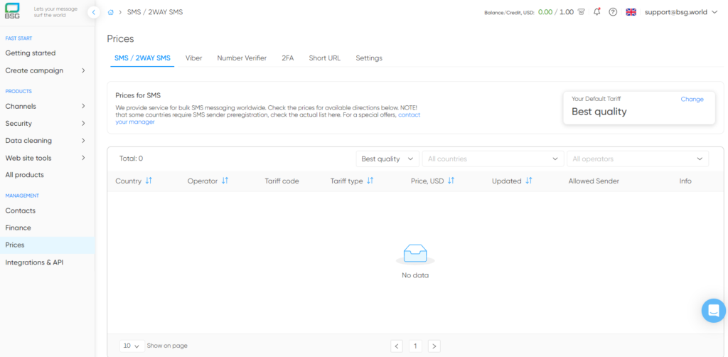 All Products Page New