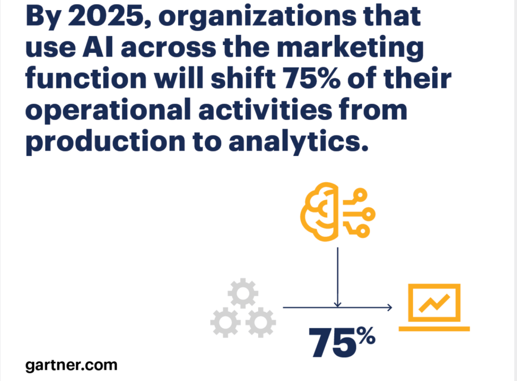 Sephora's "Beauty Insider" Campaign