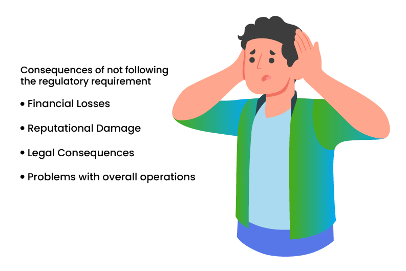 Implications of Non-Compliance