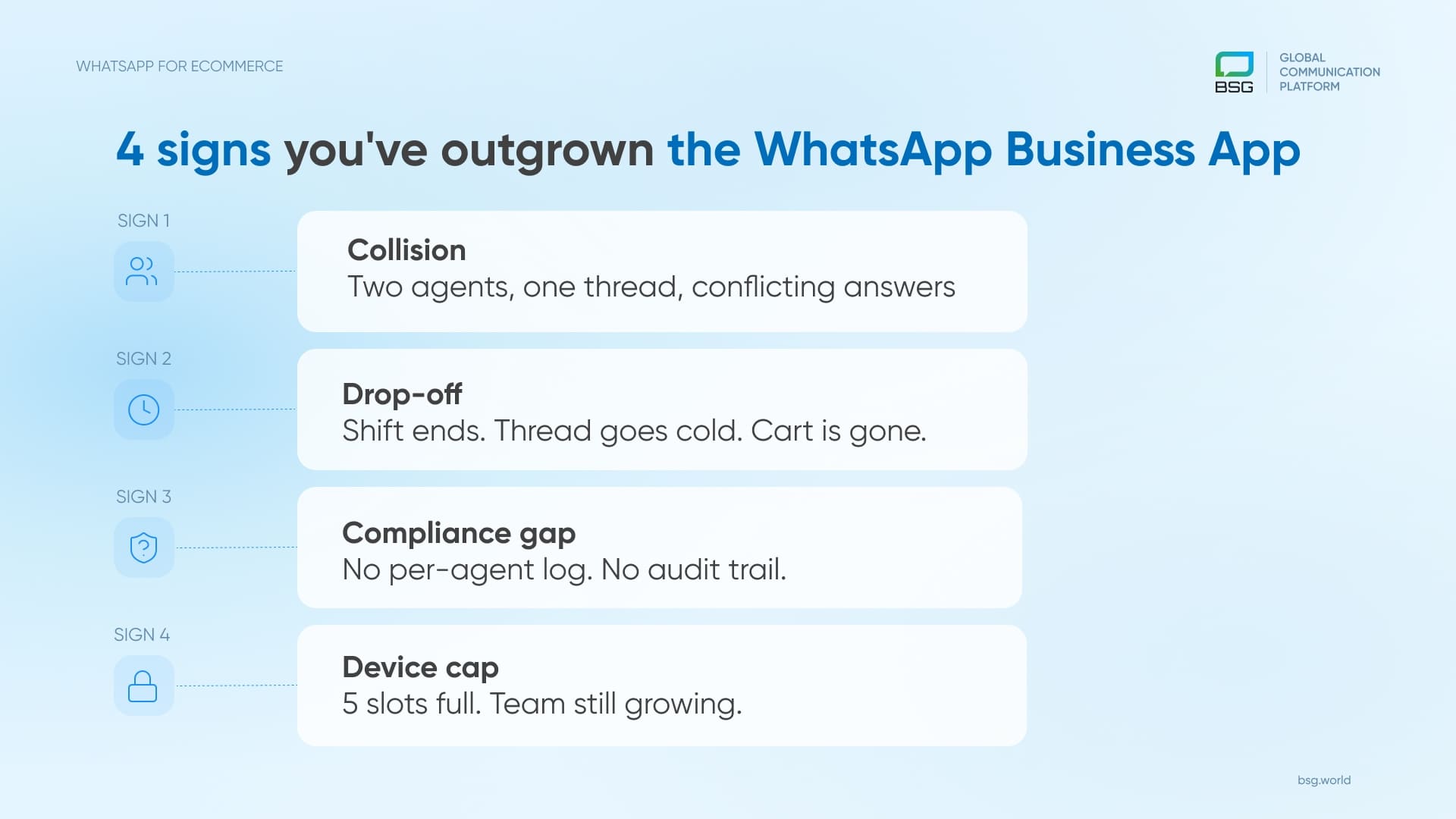 Two agents colliding on the same WhatsApp conversation with conflicting replies